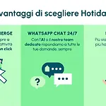 Apartment Hotiday Collection - Terrediliguria *